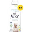 lenor sensitive 8x27mez photo