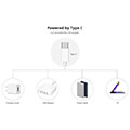sonoff l3 5m rgb smart led strip light set 5m with controller extra photo 10