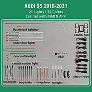 diq ambient audi q5 80a digital iq ambient light audi q5 mod 2018 2021 24 lights photo