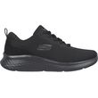 papoytsi skechers skech lite pro best chance mayro photo